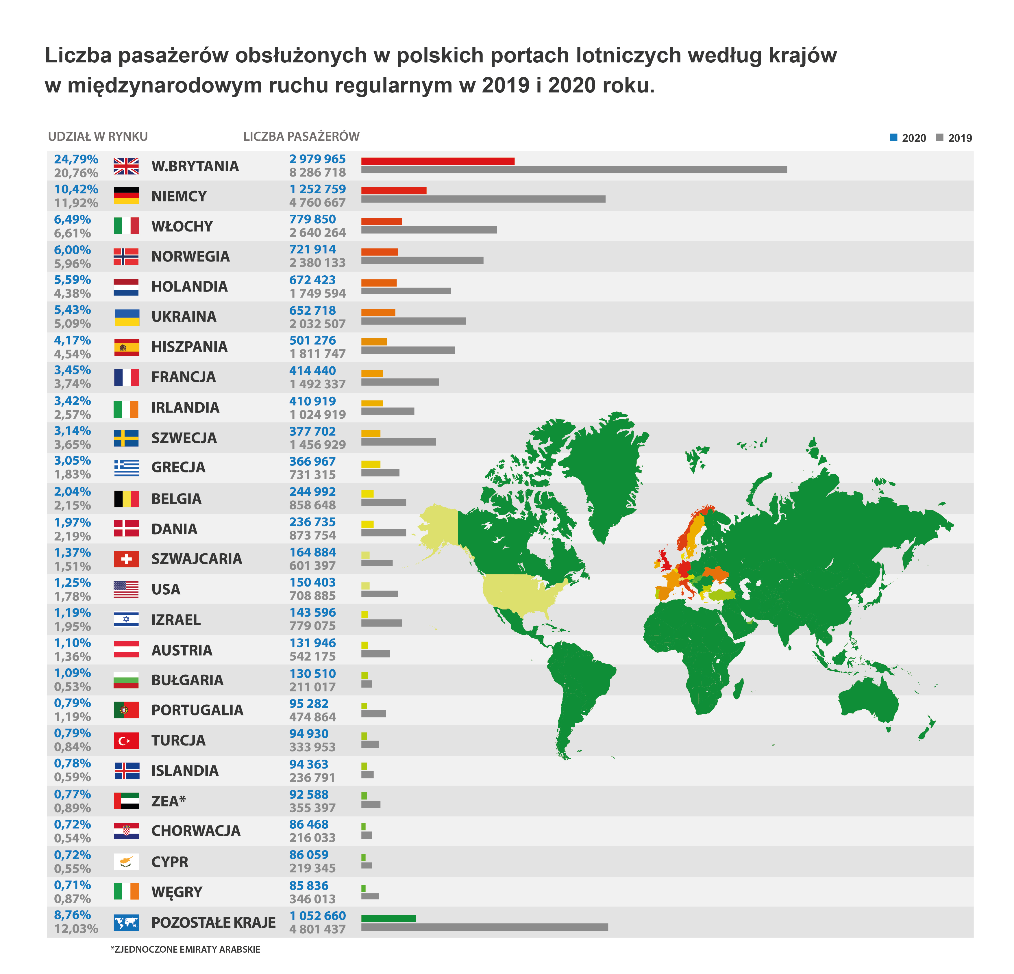 AS ULC Infografika 4KW ULC32 2021 regular kraje 01