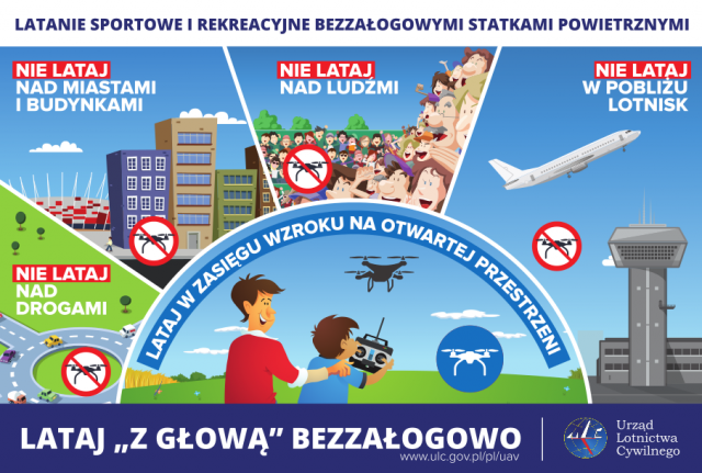 Ulotka. Na pierwszym planie ojciec z synem operują dronem. Zobrazowane zakazy lotów nad ludźmi, miastami, budynkami, ulicami i w pobliżu lotnisk.