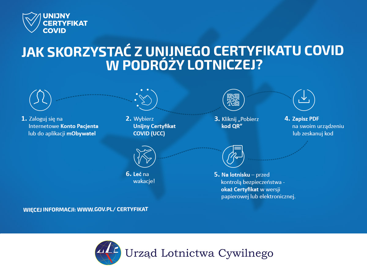 ulc infografika wersja